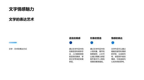 文学基础入门PPT模板