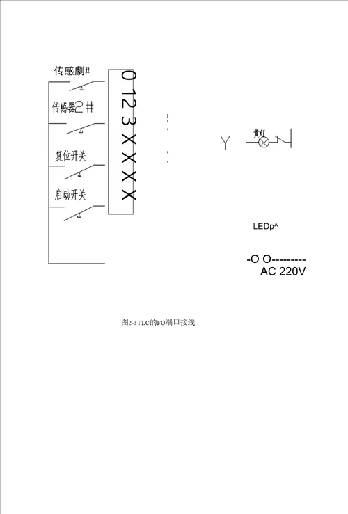 论文基于PLC的车辆出入库管理系统研究定稿