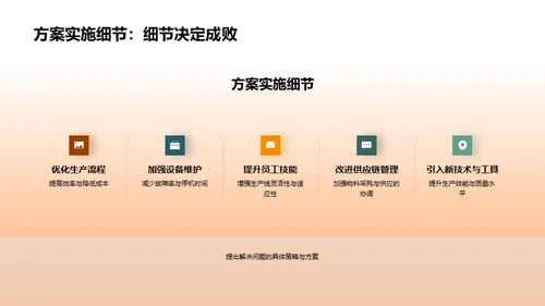 半年生产力回顾