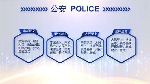 蓝色科技感派出所工作总结计划动态PPT