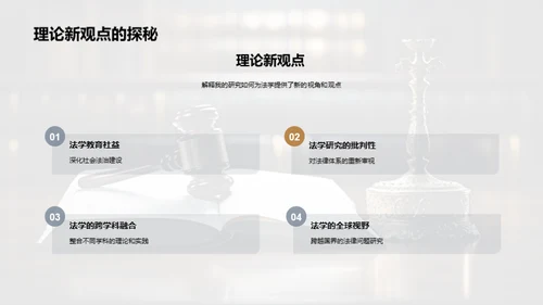 探索法学研究之路