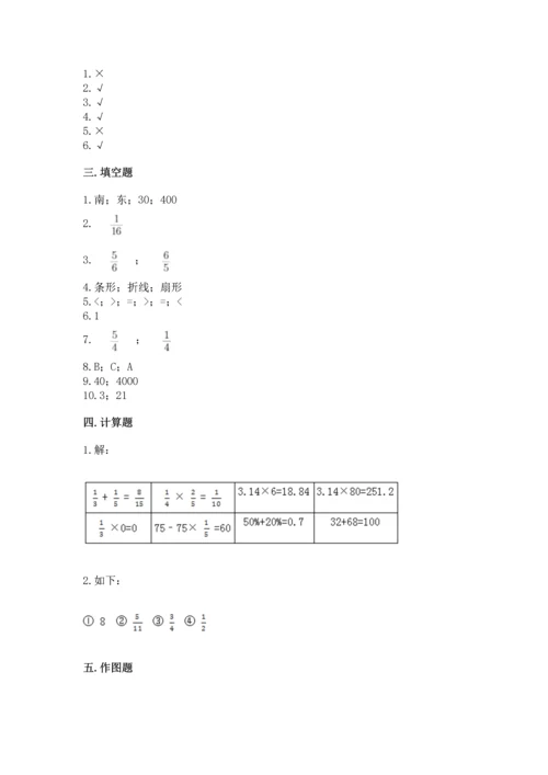 人教版六年级上册数学期末测试卷含答案下载.docx