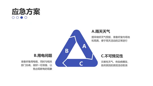 纯色商务风银行金融周年活动策划