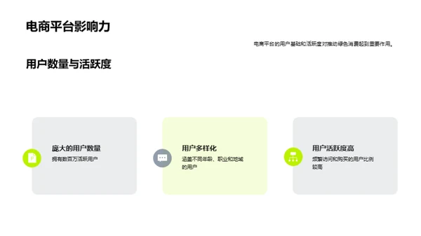 绿色电商：引领消费新潮