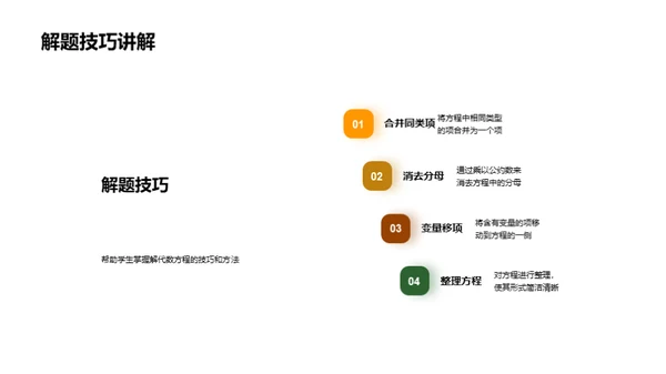 代数方程探秘之旅