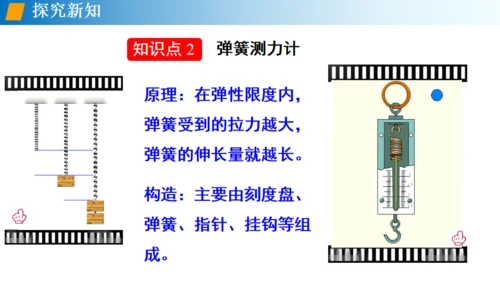 初中物理《弹力》通用PPT课件