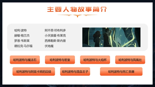 穿越哈利波特魔法世界PPT模板