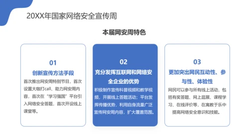 国家信息网络安全宣传周PPT课件