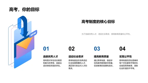 高考攻略报告PPT模板