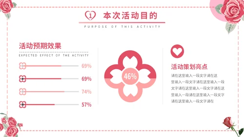 情人节婚礼策划方案通用PPT模版