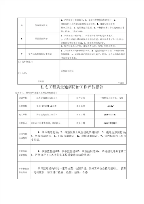 最新47竣工工程质量通病控制专项验收记录