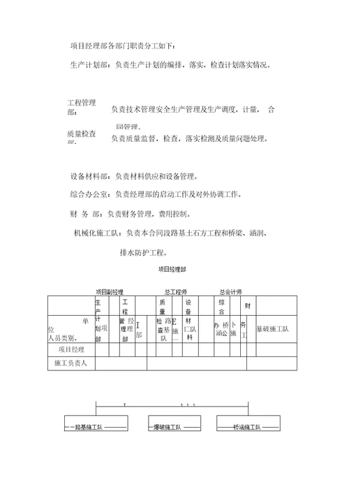 太子河景观路第二合同段施工方案