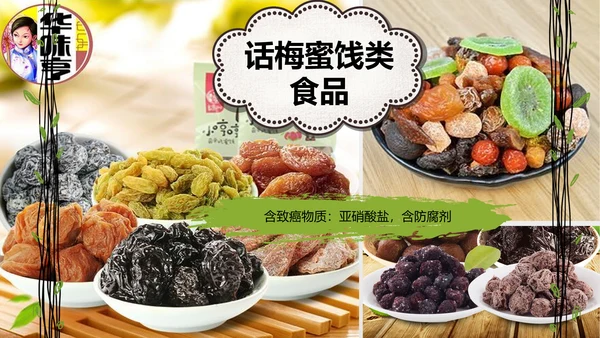 食品安全营养学饮食科普PPT模板