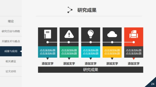 活力大学生论文毕业答辩通用PPT模板