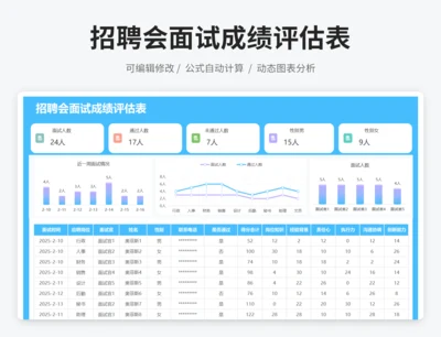 集体招聘会面试成绩评估表