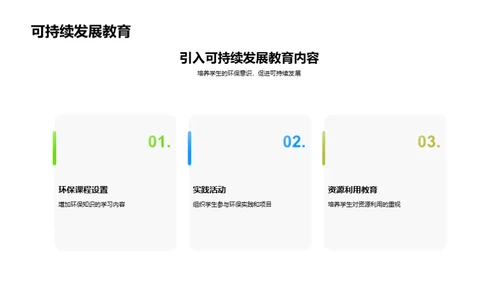 共建绿色校园，保护我们的未来