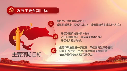 党政党支部年终工作总结汇报PPT党课