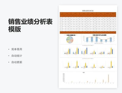 销售业绩分析表模版