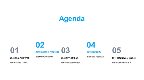 春分科学探秘