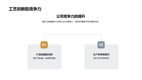 工艺创新与产业发展