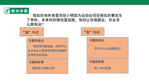 1.2 学会沟通交流 第二课时 课件（共32张PPT）