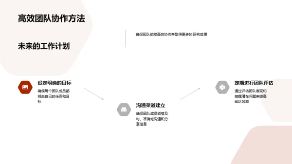 化学领域半年研究探索