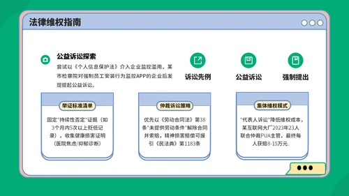 绿蓝色3D风反职场PUA运动PPT模板