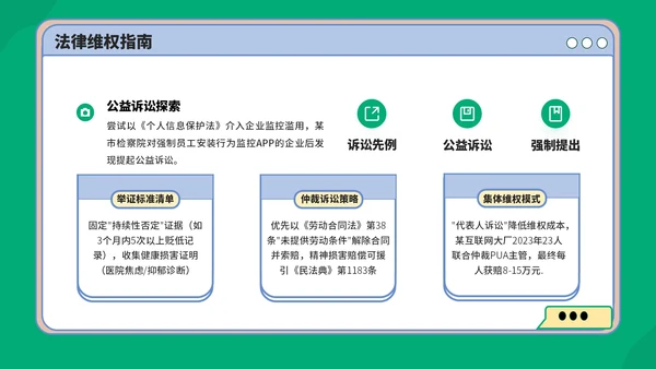 绿蓝色3D风反职场PUA运动PPT模板