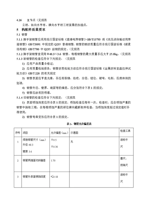 脚手架搭设标准化图册