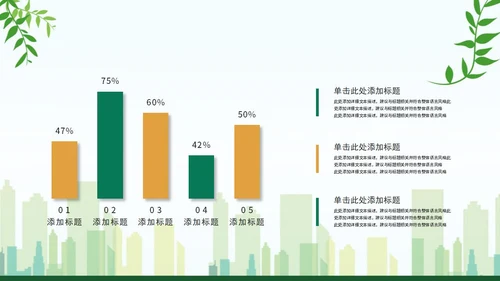 绿色城市扁平风环境保护垃圾分类教育传宣PPT模板