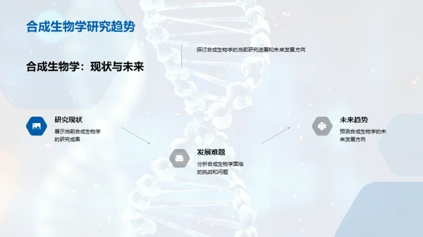 生物科技的创新之路