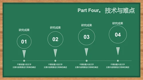 绿色简约黑板风教育教学通用PPT演示模板