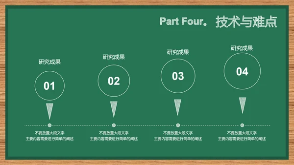 绿色简约黑板风教育教学通用PPT演示模板