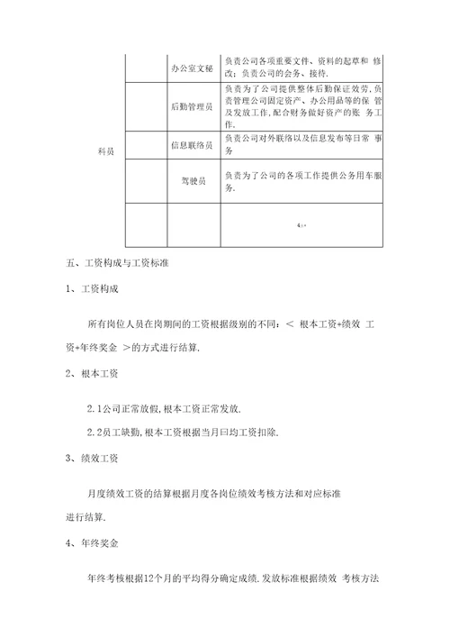 办公室绩效考核方案