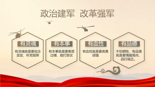 八一部队党课青春梦强军梦年年终总结PPT