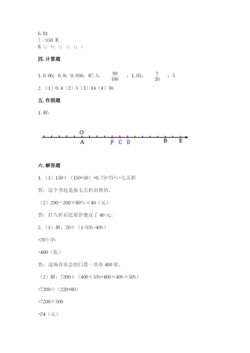 小学六年级下册数学期末卷附答案解析.docx