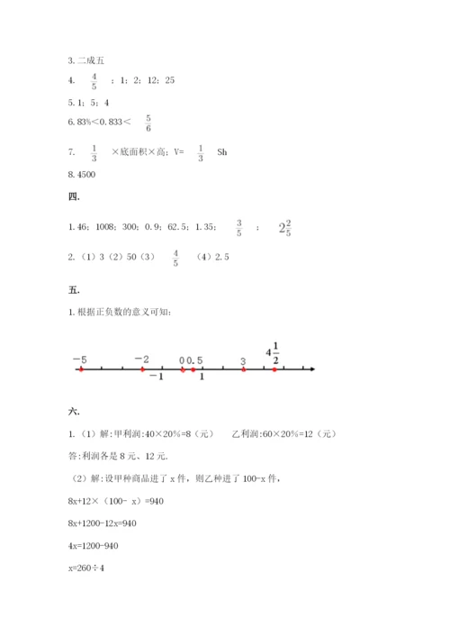 沪教版六年级数学下学期期末测试题附完整答案（夺冠系列）.docx