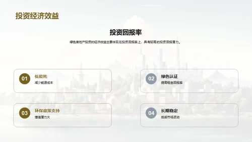 绿色房产投资透析