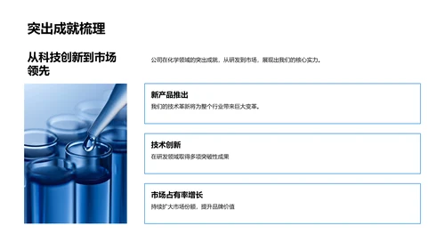 化学研发年度总结PPT模板