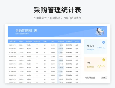 采购管理统计表