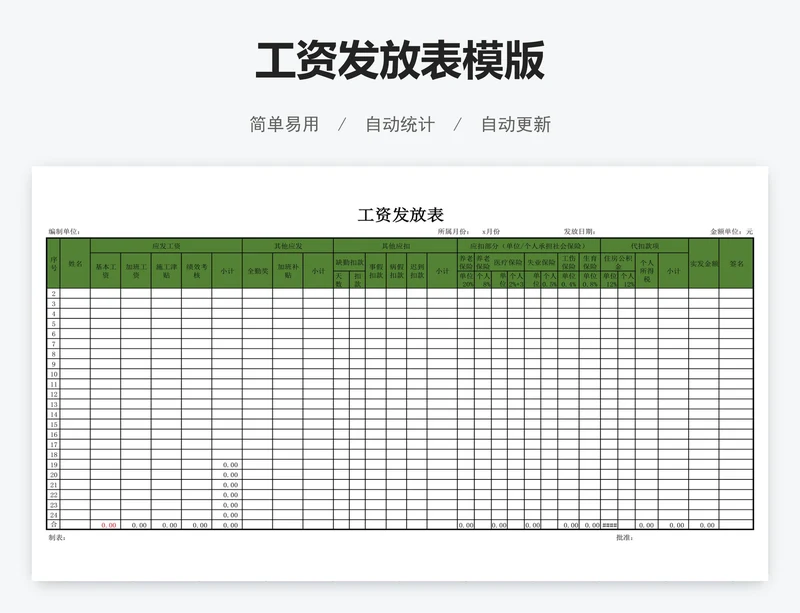 工资发放表模版