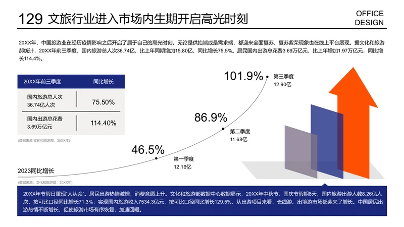 简约销售业绩进程图