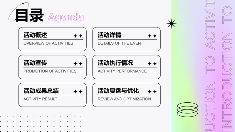 创意风活动介绍PPT目录