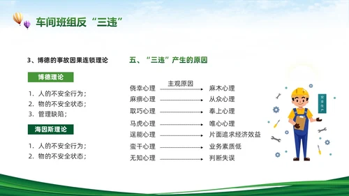 绿色简约反三违安全教育培训PPT模板宣传PPT动态PPT安全培训