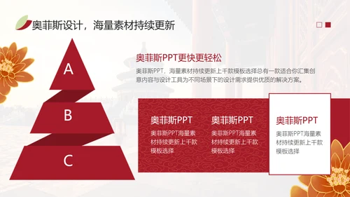 中国风国潮红色论文答辩PPT