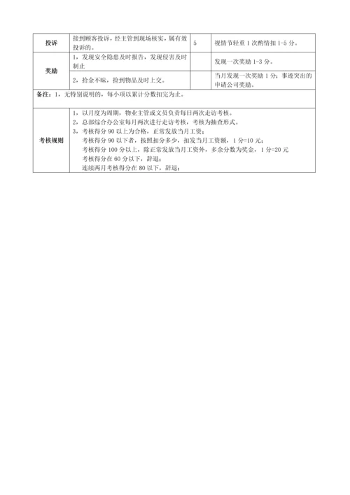 岗位说明书及考核标准工作流程.docx