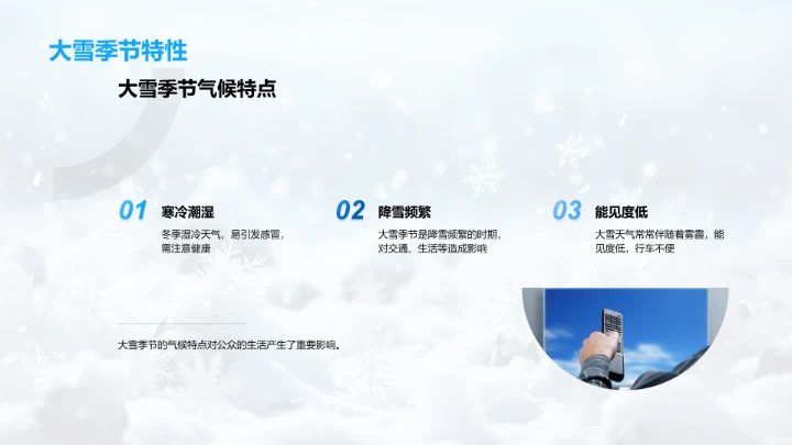 冬季天气信息传播