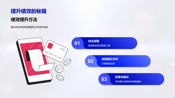 月度人资绩效汇报PPT模板