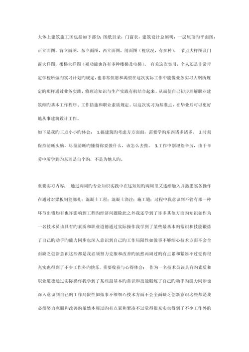 建筑工程技术实习周志.docx