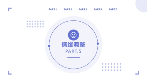 企业培训员工综合能力提升通用PPT模板